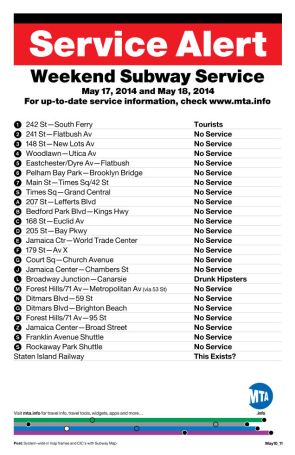 Only slightly incorrect Subway poster for service. from Jalopnik.