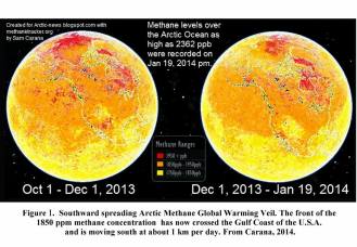 methane veil