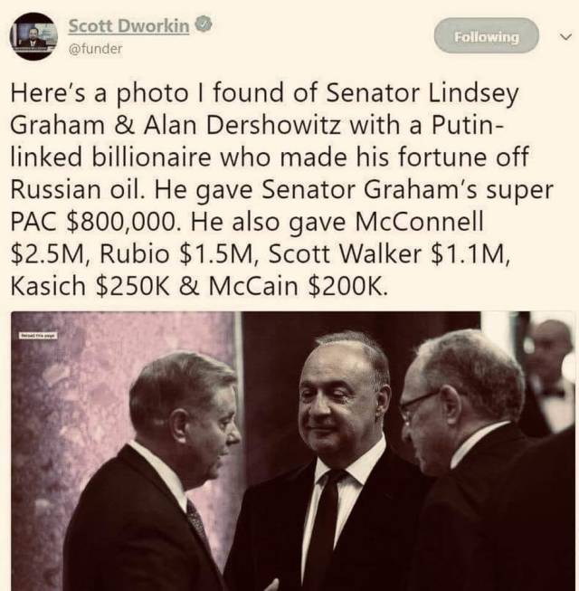 oil money russia